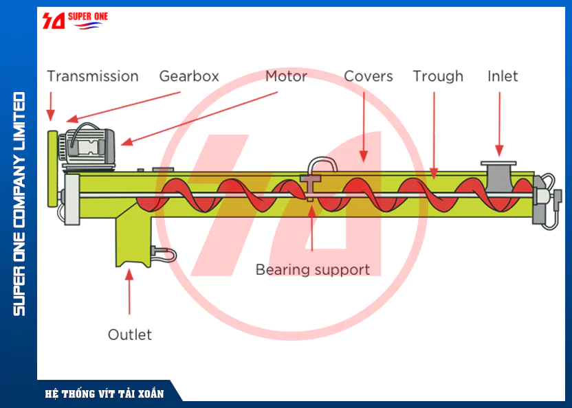 Cau Tao Vit Tai Xoan Mini 64de384342d85