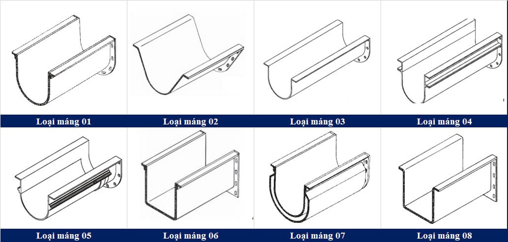 Các Loại Máng Vít Tải Chữ U